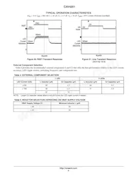 CAV4201TD-GT3 Datasheet Pagina 6
