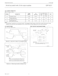 CBT16211DL Datasheet Page 6