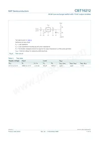 CBT16212DL Datasheet Page 8