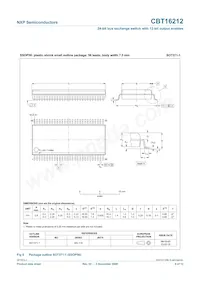 CBT16212DL Datasheet Page 10
