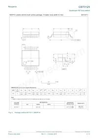 CBT3125PW/G-T Datasheet Page 8