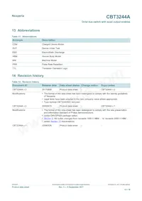 CBT3244ADS Datasheet Page 13