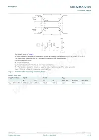 CBT3245AD-Q100J Datasheet Page 6