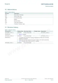 CBT3245AD-Q100J Datasheet Page 10