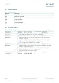 CBT3245ADS Datasheet Page 9