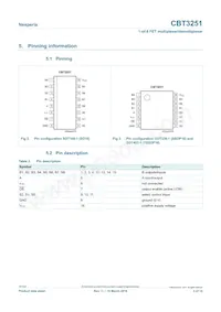 CBT3251DS Datasheet Page 3