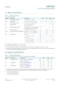 CBT3251DS Datasheet Page 5