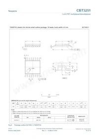 CBT3251DS Datasheet Page 10