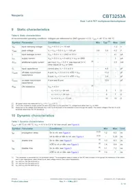 CBT3253ADB Datasheet Page 5