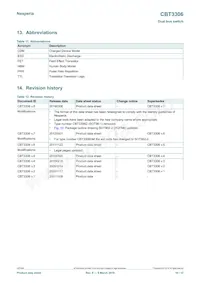 CBT3306D Datasheet Page 10