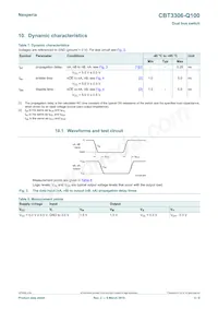 CBT3306D-Q100J Datasheet Page 4