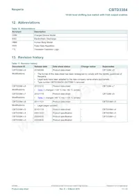 CBTD3384DK Datasheet Page 11