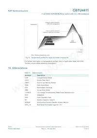 CBTU4411EE Datasheet Pagina 17