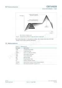 CBTV4020EE/G Datasheet Pagina 13