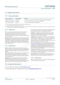 CBTV4020EE/G Datasheet Pagina 15