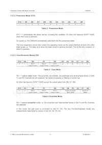 CMX264D5 Datasheet Page 10
