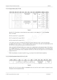 CMX264D5 Datasheet Pagina 11