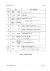 CMX7011L4 Datasheet Page 8