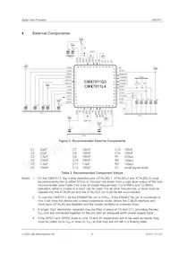 CMX7011L4 Datasheet Page 9