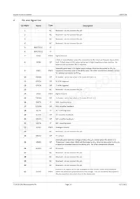 CMX7158Q3 Datasheet Pagina 14