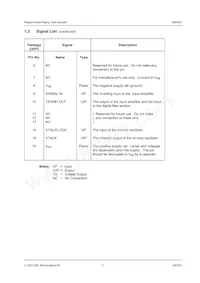 CMX823E4 Datasheet Page 5