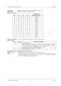 CMX823E4 Datasheet Pagina 10