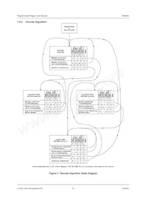 CMX823E4 Datenblatt Seite 16