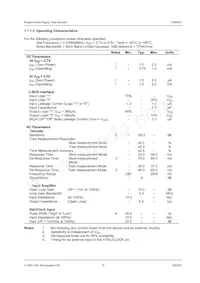 CMX823E4 Datasheet Page 19