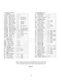 COM-09578 Datasheet Pagina 14