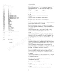 COM-09578 Datasheet Pagina 15