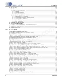 CS8420-DSZR Datenblatt Seite 4