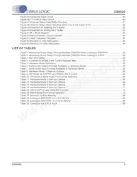 CS8420-DSZR Datenblatt Seite 5