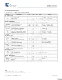 CY8CLEDAC02 Datasheet Page 13