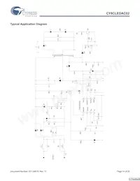 CY8CLEDAC02 Datasheet Page 14