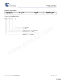 CY8CLEDAC02 Datasheet Page 17