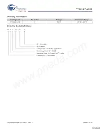 CY8CLEDAC02 Datenblatt Seite 17