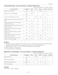 DS2164Q+ Datasheet Page 14