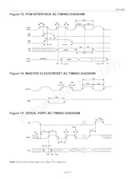 DS2164Q+ Datasheet Page 16