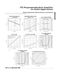 DS4420N+T&R Datasheet Page 5