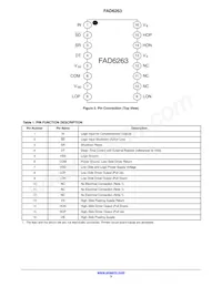FAD6263M1X Datasheet Page 3
