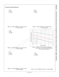 FAN5341UMPX Datasheet Page 6