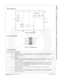 FAN5640S7X Datasheet Page 3