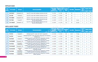 FDA4100LV Datasheet Page 5