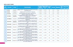 FDA4100LV Datasheet Page 6