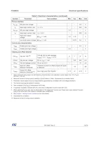 FDA803U-KBT Datenblatt Seite 15