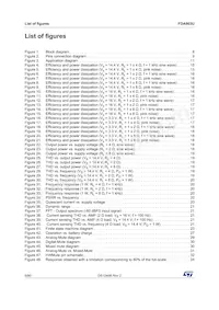 FDA903U-KBT 데이터 시트 페이지 6