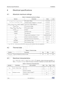 FDA903U-KBT Datasheet Page 12