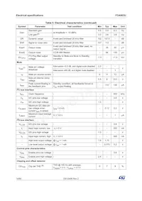 FDA903U-KBT 데이터 시트 페이지 14