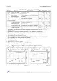 FDA903U-KBT Datasheet Page 15