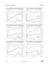 FDA903U-KBT 데이터 시트 페이지 16